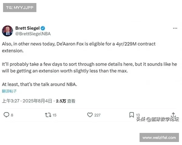 签下刀大合同!马克西顶薪续约计划即将启动 签下刀大合同!马克西顶薪续约计划即将启动